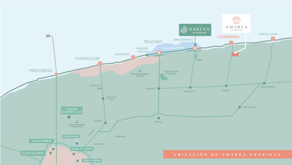 Ubicación Desarrollo